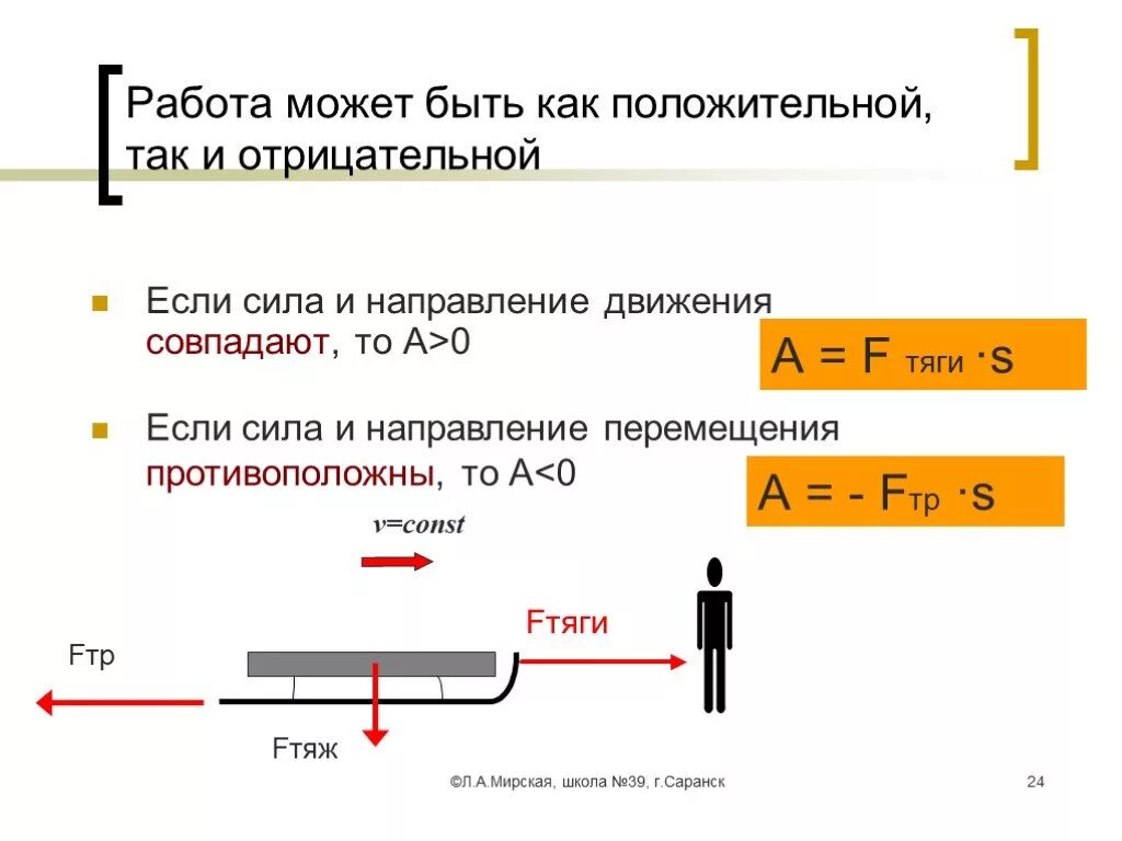 Работа силы будет отрицательной если. Сила может быть отрицательной. Может ли перемещение быть отрицательным. Может ли сила быть отрицательной. Перемещаться из стороны в сторону