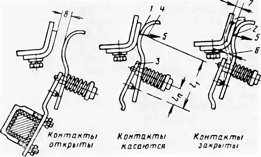 Регулировка контактора кт6023. Регулировка кантактактора кт 400. Пускатель пмл-3500. Устройство катушки контактора. Контакторы регулировка.