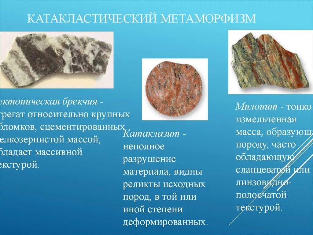 Как люди используют метаморфические горные породы. Милонит метаморфические горные породы. Метаморфические горные породы презентация. Катакластический метаморфизм. Контактовый метаморфизм породы.