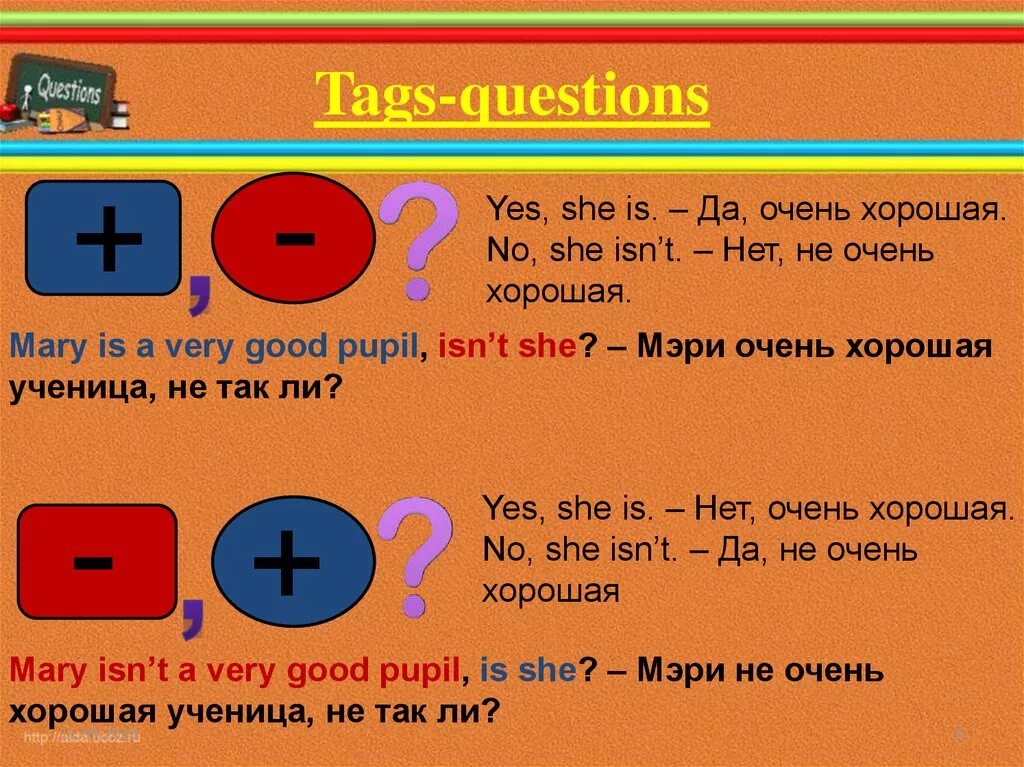 Вопросы tag questions. Tag questions правило. Tags правило. Questions правило. Вопрос isn t it