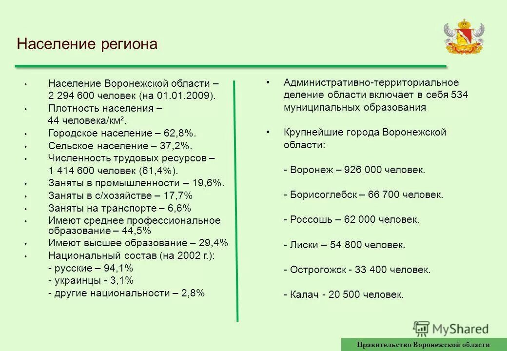 Плотность 50 человек на км2