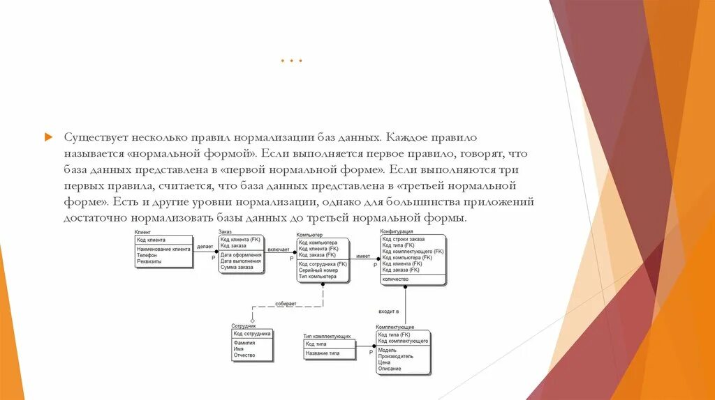 3 база в отношениях. Что такое нормализация данных в БД. Нормализация отношений баз данных. Правила нормализации БД. Уровни нормализации базы данных.