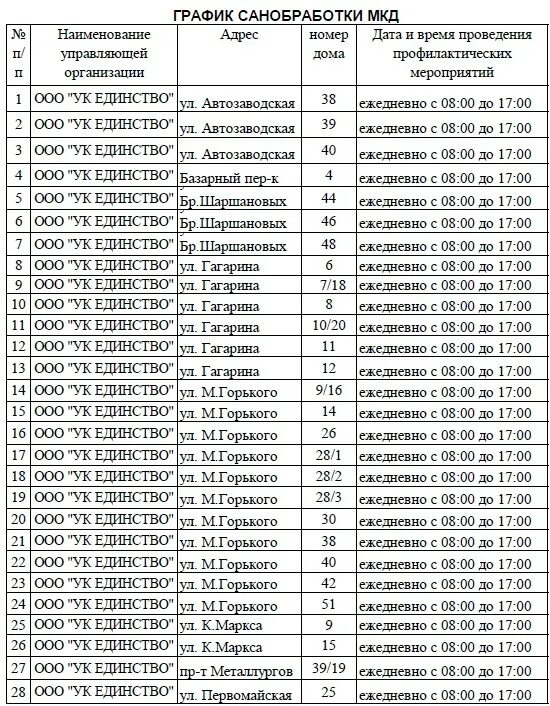 управляющая компания единство. ук единство рыбинск. телефон управляющей компании единство. ук единство белгород. управляющая компания единство рыбинск.