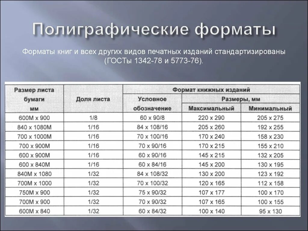 Формате 70 мм