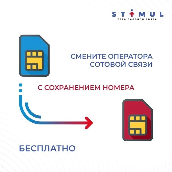 Меняем оператора связи