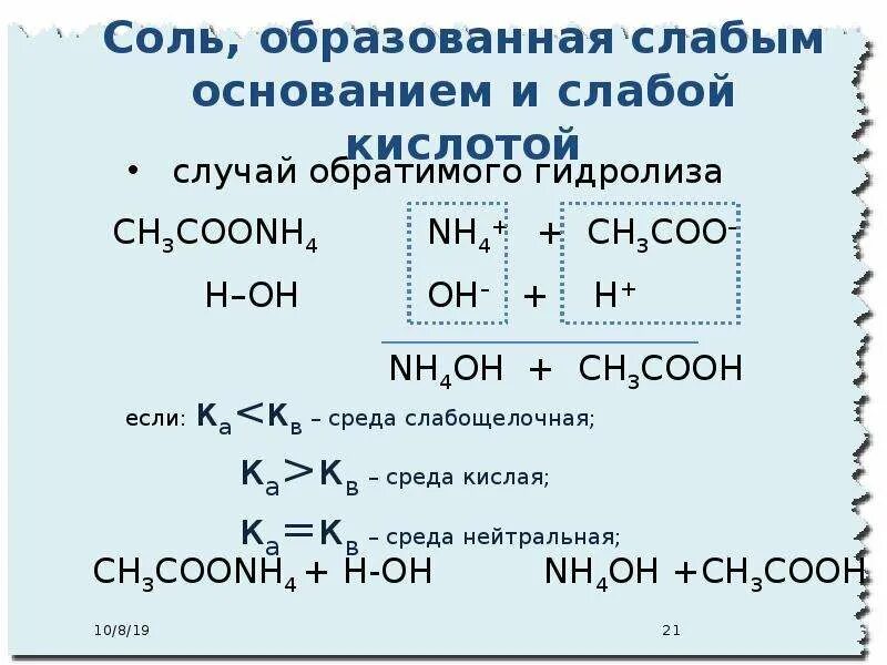 Щелочная среда образуется при гидролизе. Гидролиз неорганических соединений таблица. Реакция гидролиза неорганика. Гидролиз органических и неорганических соединений таблица. Гидролиз в органической химии.