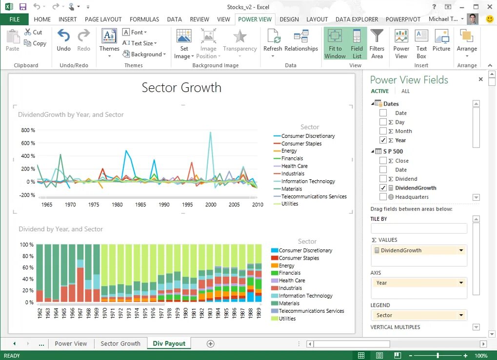 View power. Power view в Microsoft excel. Powerview в excel. Power view Power bi. Power view в эксель.