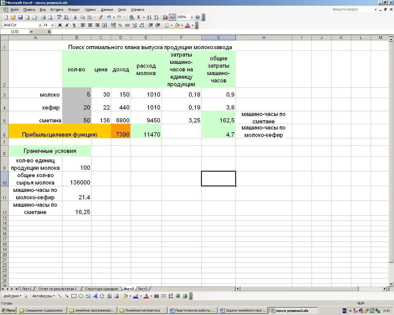 Таблица Exel задачи производства. Целевая функция эксель. Решить задачу в эксель. Задачи для эксель практическая.