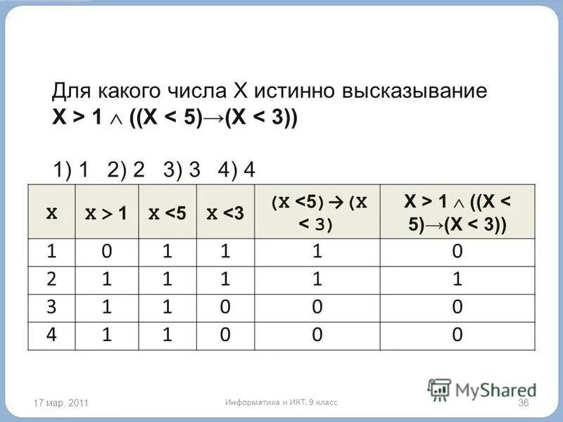 X 2 x 5 информатика. Истинно высказывание. Истинные высказывания в информатике. Истинно высказывание в информатике. Число х для которого истинно высказывание.