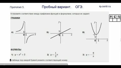 Пробный вариант по химии 2024