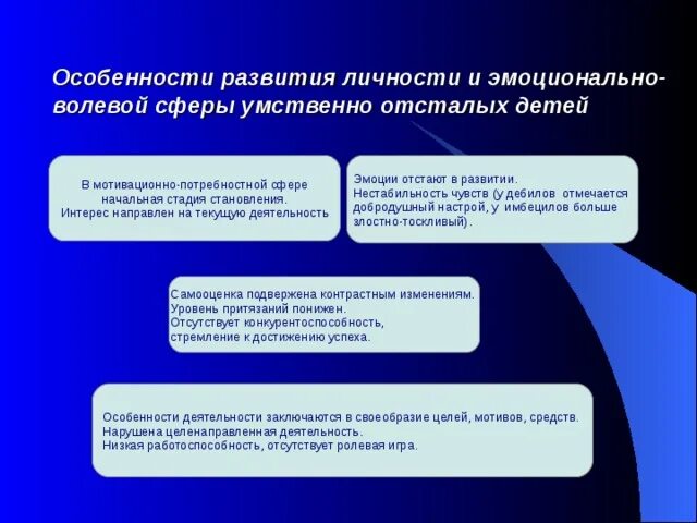 Развитие волевой сфер личности. Эмоционально волевая сфера умственно отсталых. Особенности личности умственно отсталого ребенка. Особенности формирования личности. Особенности эмоционально-волевой сферы.