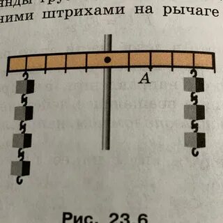 Расстояние между соседними штрихами линейки называют