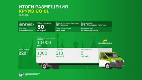 Объем сервис