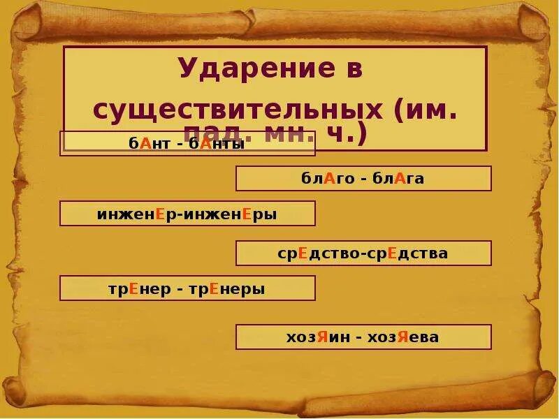 Тренеров ударение в слове. Тренеры ударение в слове. Благами ударение в слове. Тренеров ударение. Хомут ударение.