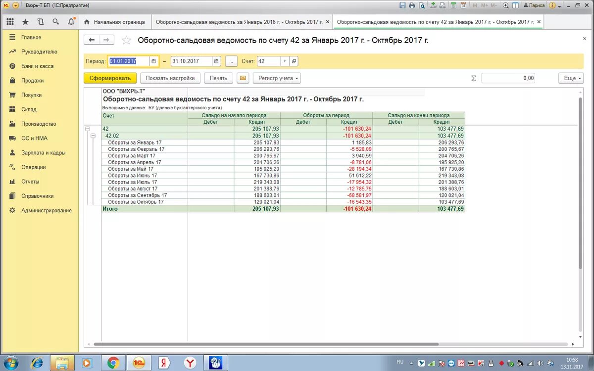 Отрицательные остатки по счетам. Обороты счета в 1с. Обороты по контрагенту в 1с. Оборот по поставщика в 1с Бухгалтерия.