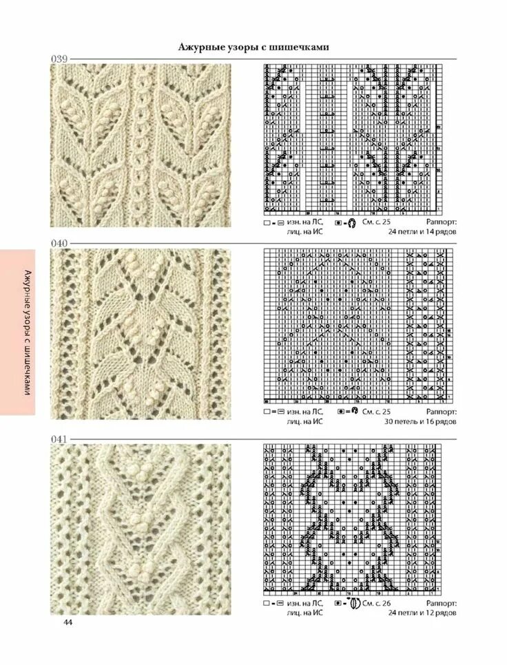 Knitting Pattern Book 260 - 37 Японские узоры, Модели стежков, Вязаные стежки