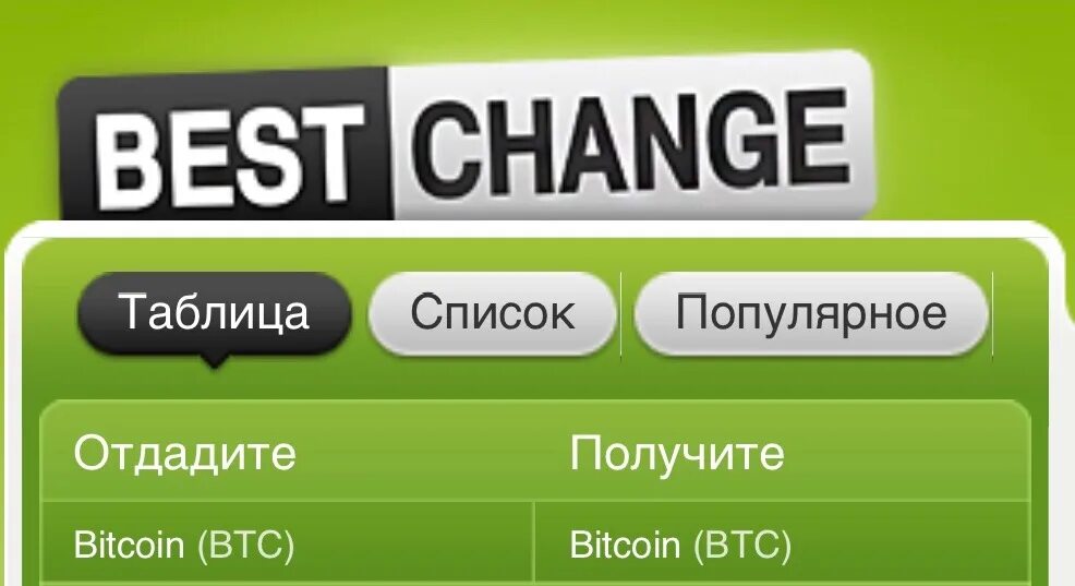 Сайт бестчендж