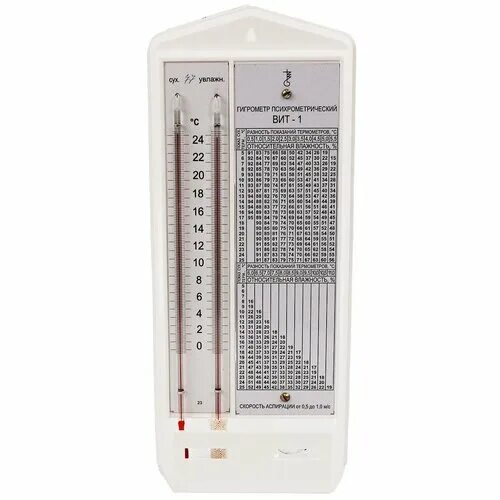 гигрометр психометрический в ит-1. психрометр вит-1. гигрометры психрометрические вит-1 вит-2. вит-3 гигрометр психрометрический. гигрометр стеклоприбор вит-2.