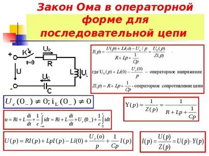 Операторный метод расчета цепи