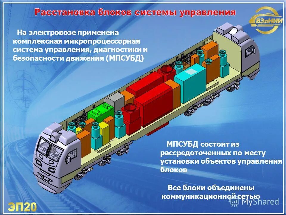 начало движения тепловоза