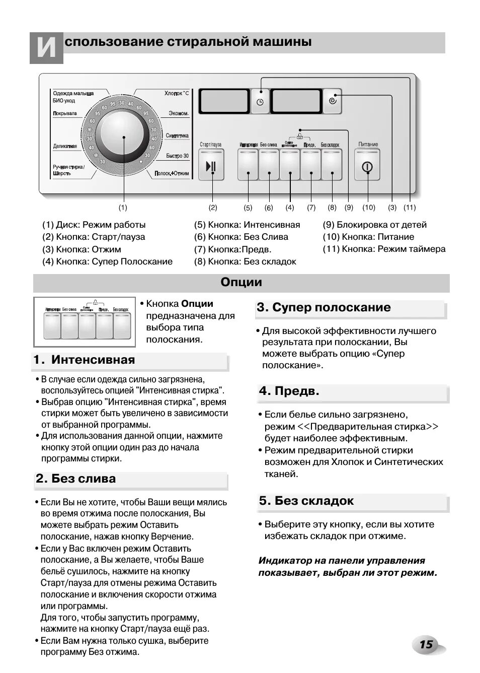 Как включать стиральную машину direct drive. Стиральная машинка LG clean Master WD 8008c. Стиральная машина LG WD-10340nd. Панель стиральной машины LG clean Master WD -8008c. Ошибки стиральной машины LG wd8030.