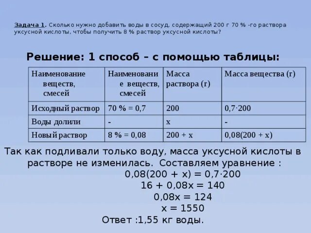 250 кдж кг. Приготовление процентных растворов кислот. Задачи на концентрацию растворов. Вода для приготовления раствора. Раствор 5 процентный как рассчитать.