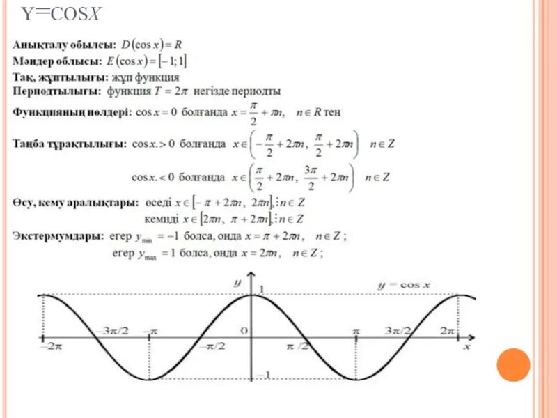 Y 1 cosx y 0. Функция y cosx таблица значений. Окружность функции y=cosx. Косинусоида тангенсоида. Функция y=cosx.