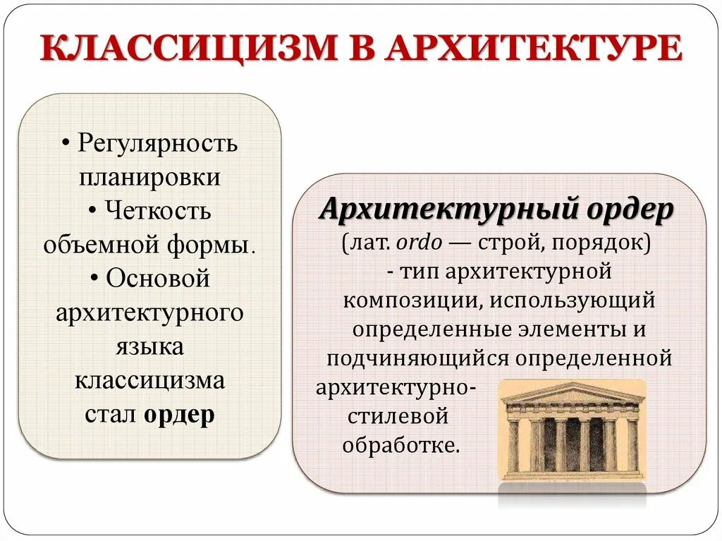 Классицизм вопросы. Элементы классицизма в архитектуре. Черты классицизма в архитектуре. Классицизм в архитектуре определение. Классицизм в архитектуре детали.