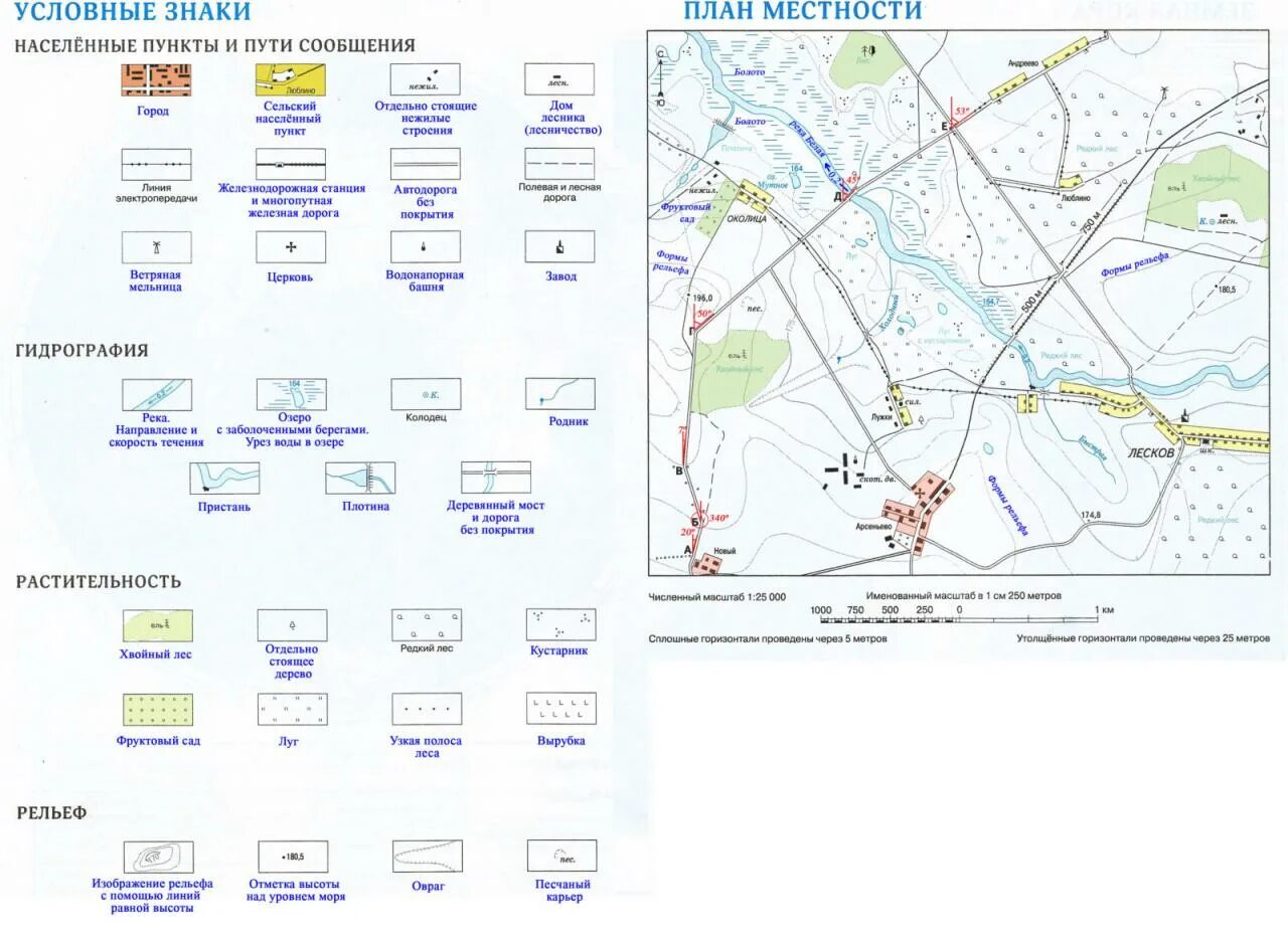 Условные знаки города москвы. Условные знаки населённые пункты и пути сообщения. Условные знаки населенных пунктов и путей сообщения география 5 класс. План местности и условные знаки география 5 класс контурные карты. План местности 5 класс география контурная карта.