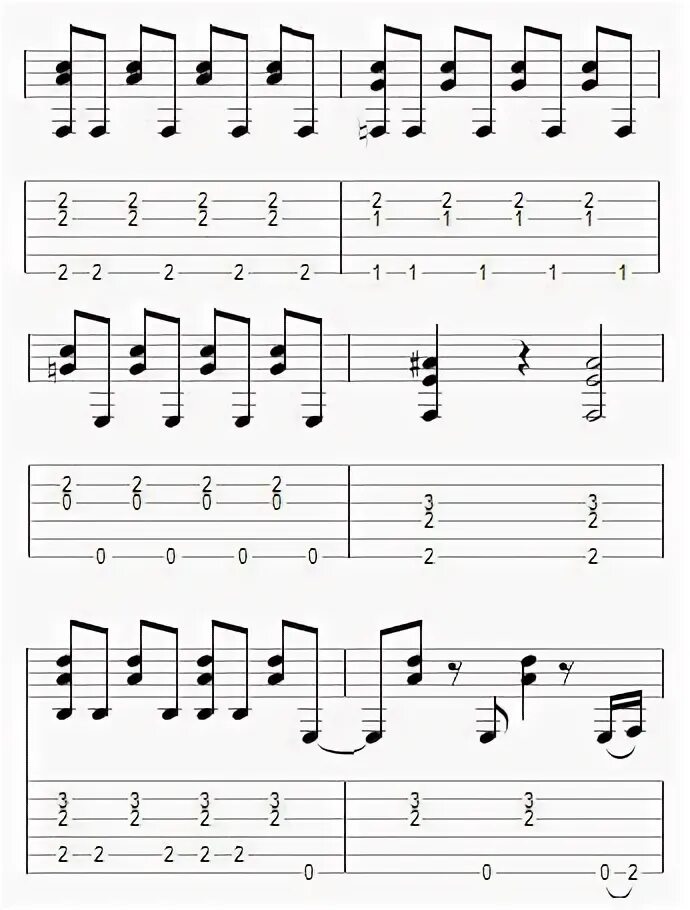 Torn tabs. Torn tabs