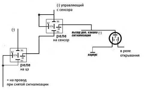 Схема багажника гранта