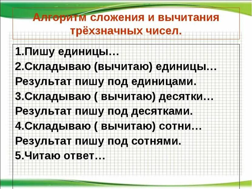 Алгоритм сложения трехзначных чисел. Алгоритм письменного сложения трехзначных чисел 3 класс школа России. Письменное вычитание трёхзначных чисел 3 класс школа России. Алгоритм сложения и вычитания трехзначных чисел. Алгоритм сложения трехзначных чисел 3 класс презентация