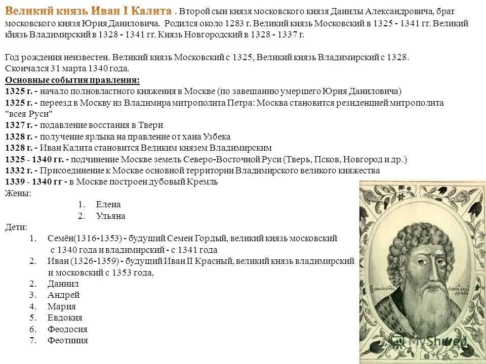 Родословная князей руси рюриковичи. Александр невский архангельский собор. Список князей владимирских. Династия рюриковичей xiii-xvi. Родословная тверских князей схема.