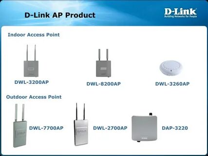 Product link
