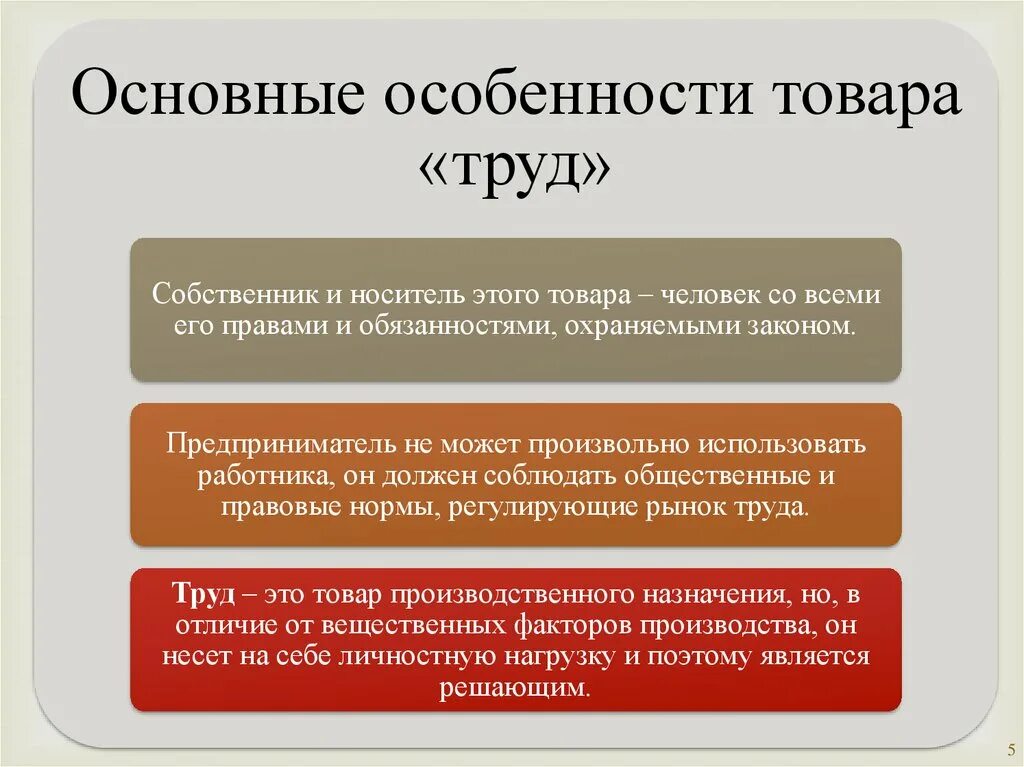 Рынок труда центральной России. 1. Общая характеристика рынка труда РФ. Рынок труда в России реферат. Рынок вещественных факторов.