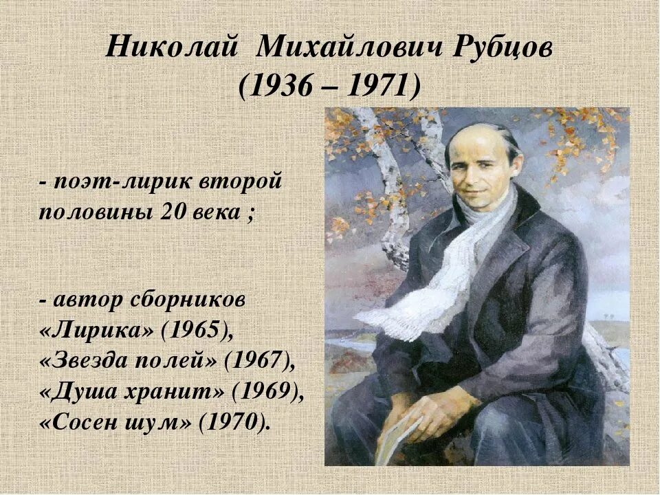Лирические образы авторов произведений