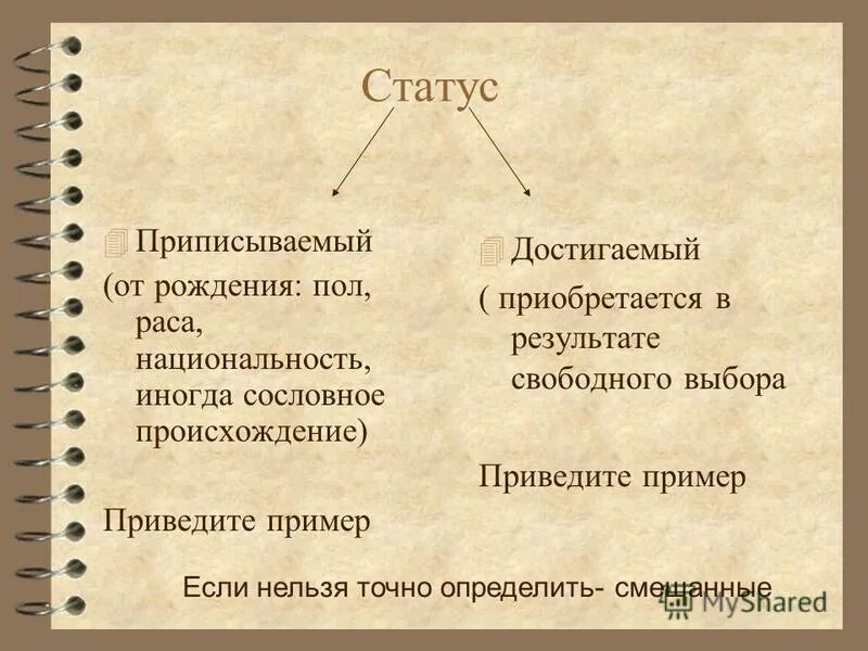 Примеры достигаемого социального статуса. Приписанный и достигаемый статус. Приписанный социальный статус примеры. Приписываемый статус примеры. Виды социальных статусов приписываемый.