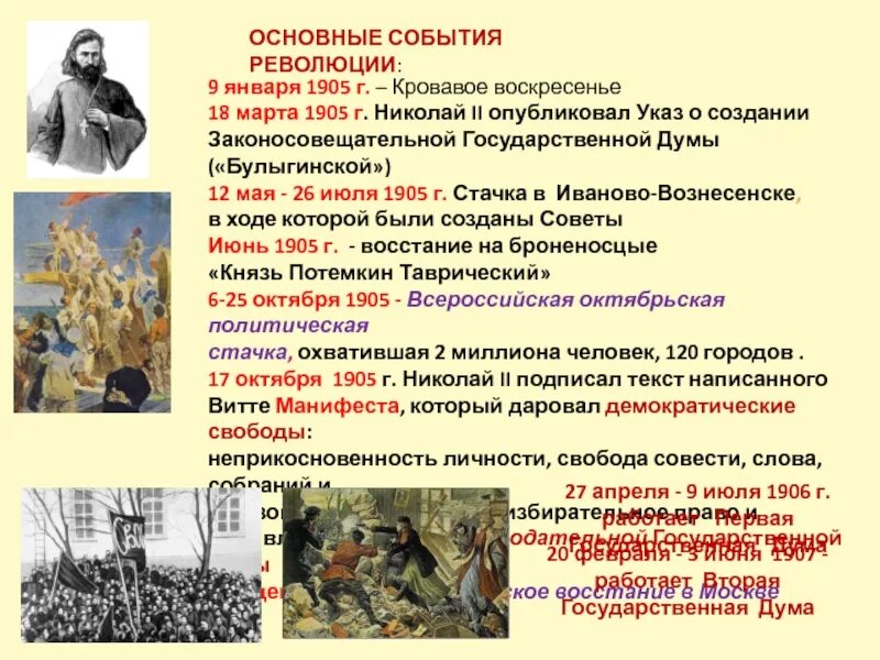 Год событие участник а б. События кровавого воскресенья 9 января 1905. Первая русская революция 9 января 1905 г событие. Основные события революции 1905 г.. Революционные события 1905 г.