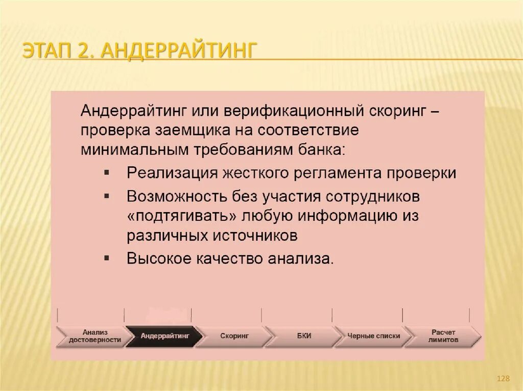 Андеррайтинг это простыми словами. Этапы андеррайтинга. Этапы процедуры андеррайтинга. 2) Андеррайтинг. Андеррайтинг практические функции.