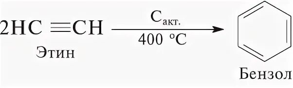 Этин и активированный уголь. Получение бензола из Этина. Реакция получения бензола из Этина. Этин в бензол реакция. 1 этин бензол