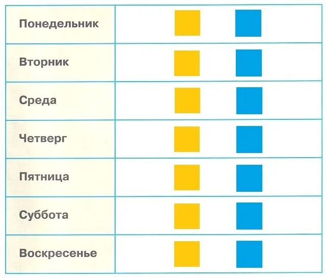Окружающий мир 3 класс научный дневник. Научный дневник 1 класс окружающий мир ответы плешаков. Научный дневник 1 класс по окружающему миру. Окружающий мир 1 научный дневник. Окружающий мир 1 научный дневник.