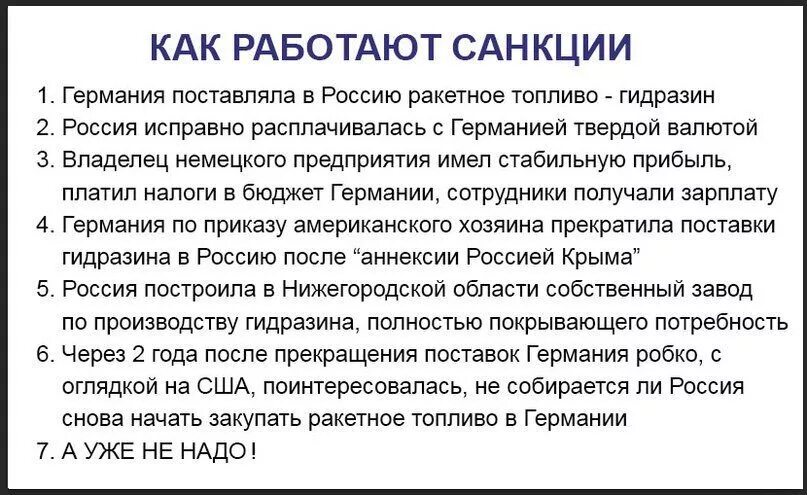 Что означает санкции против