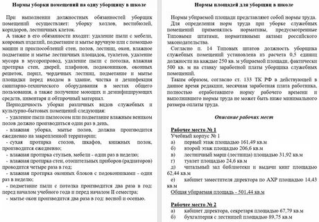 Уборщица норматив площади