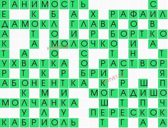 Яркость 3 букв сканворд. Дерево 3 буквы сканворд. Инструмент геодезиста 7 букв сканворд. Страна 9 букв. Красный Кулик 9 букв сканворд.