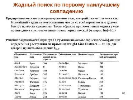 Хорошо соответствие