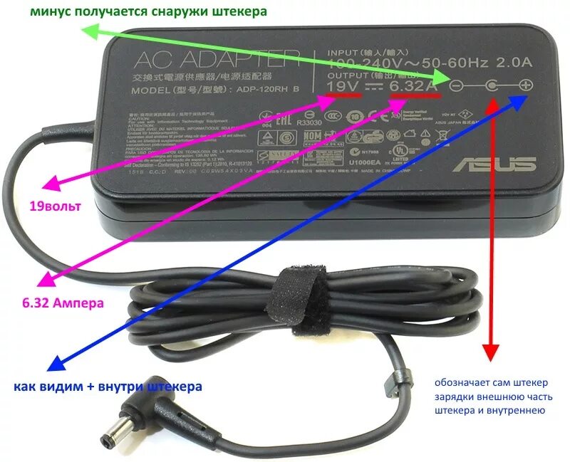 Зарядник для аккумулятора из блока питания ноутбука. Плюс и минус у блока питания от ноутбука провода. Плюс и минус на блоке питания 12 вольт. Адаптер 12 вольт полярность штекера. Не вижу близко это плюс или минус
