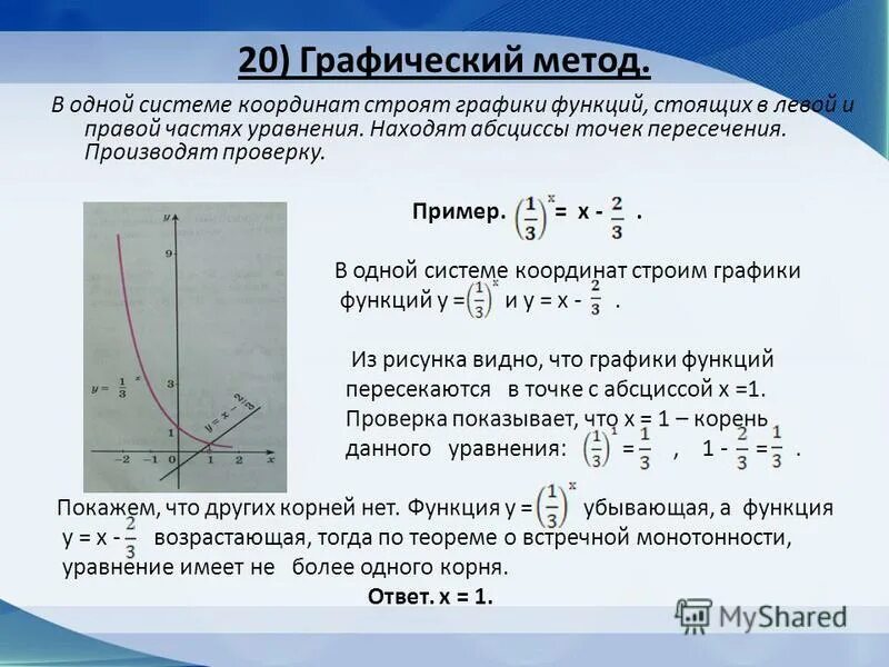Метод пересечения графиков функций. Метод пересечения графиков функций