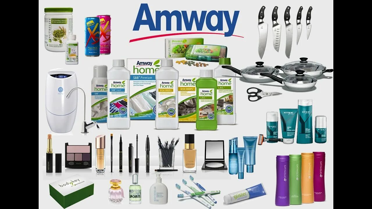 Продукция компании амвей. Amway. Амвей. Amway home. Amway home продукция.
