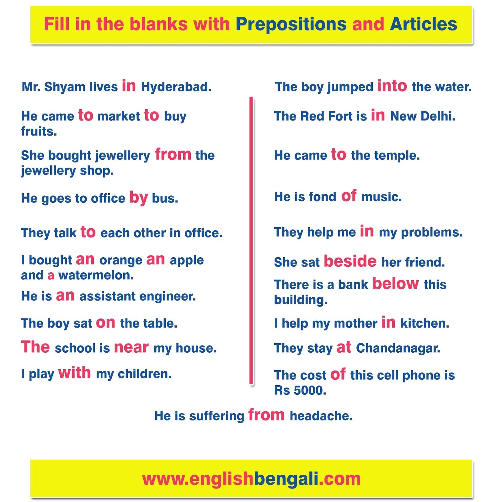 Articles and prepositions. Articles after prepositions. To come prepositions. Pay prepositions.