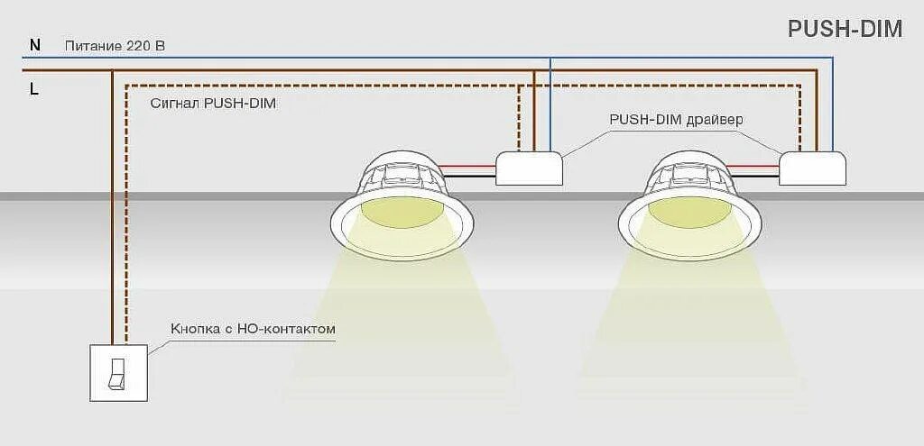 Схема подключения встраиваемых светильников 220в светодиодные. Диммирование светодиодных ламп 220в схема подключения. Светильник со светодиодными лампами схема подключения. Схема подключения линейных светодиодных светильников 220в. Как выводить светильника